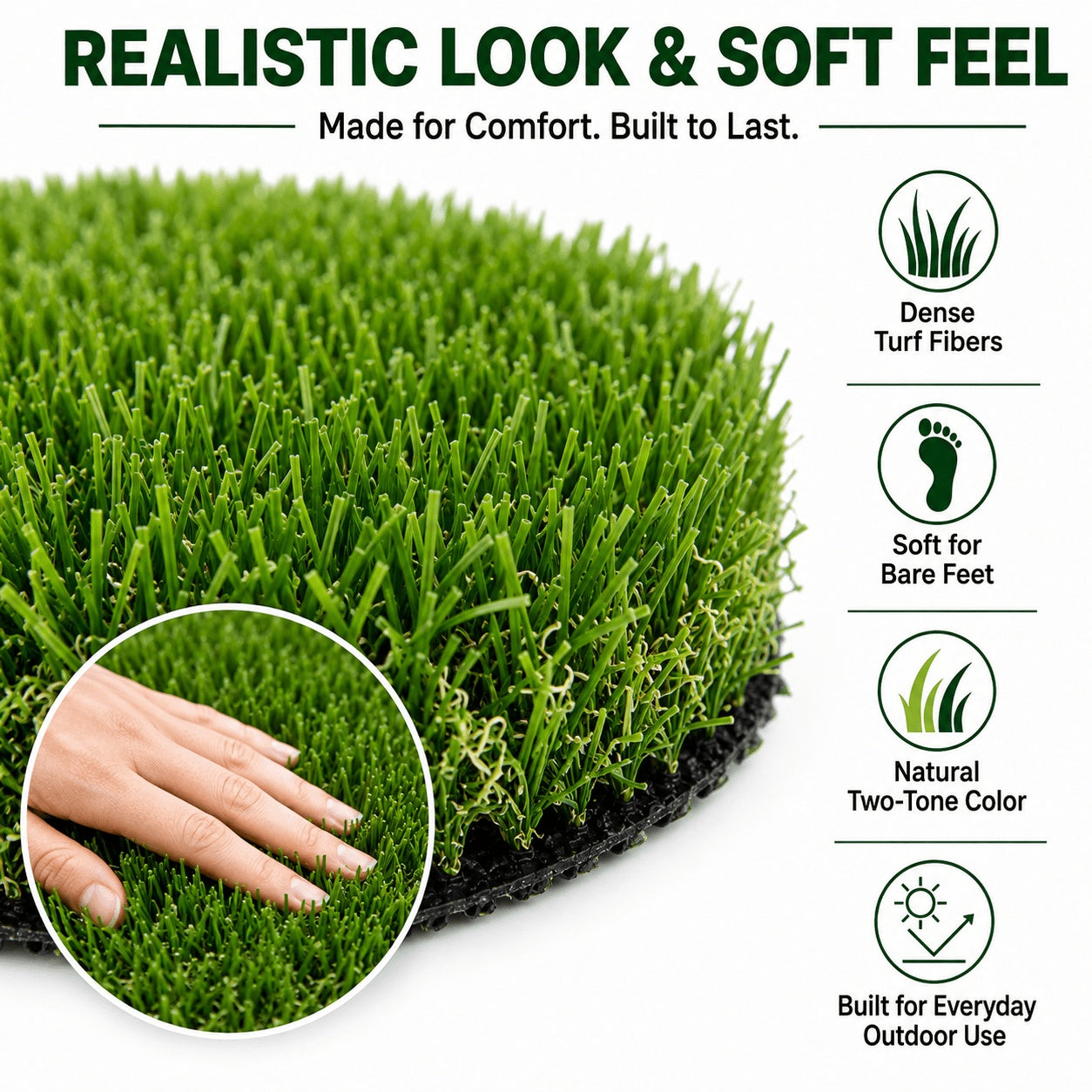 Artificial Grass  roll 0.7in-Height 2colors 5ft-width